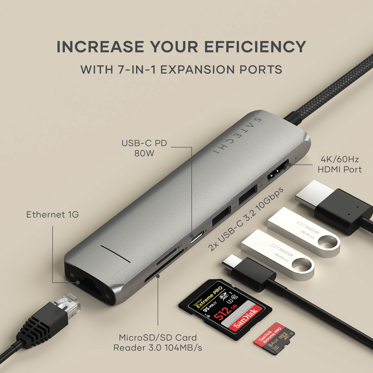 Satechi 7-in-1 USB-C Slim Multiport Adapter with Ethernet - Space Grey