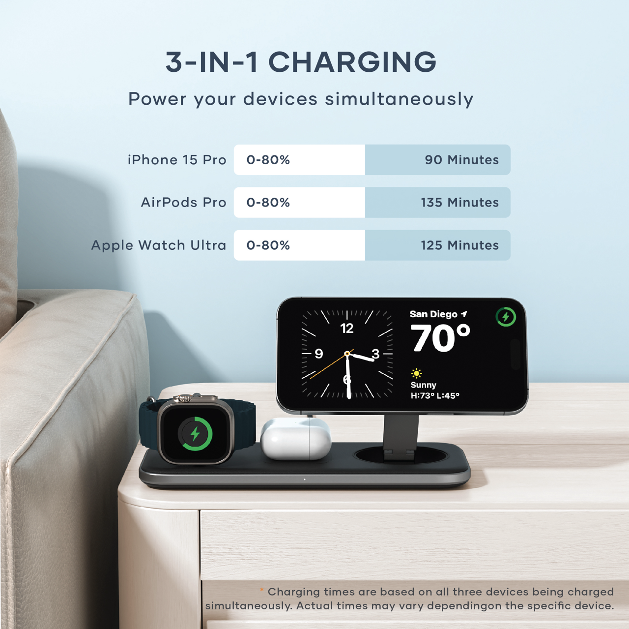 Satechi Qi2 Trio Wireless Charging Pad - with EU, UK & US plugs