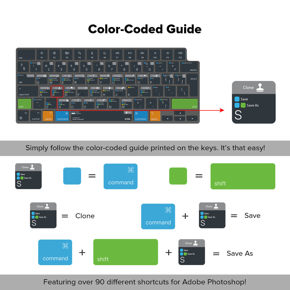 JCPal Verskin Photoshop Shortcuts Keyboard Cover (Transparent Black)