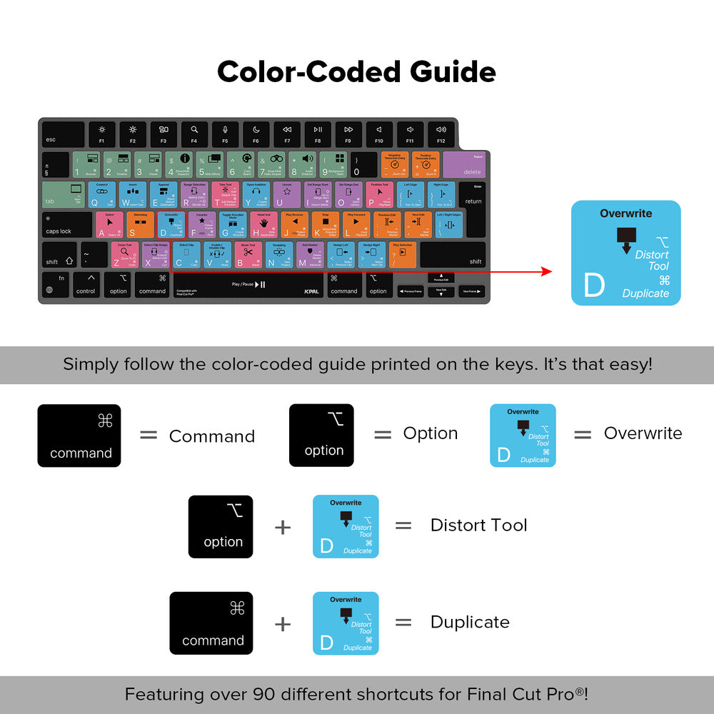 JCPal Verskin Final Cut Shortcuts Keyboard Cover (Transparent Black)