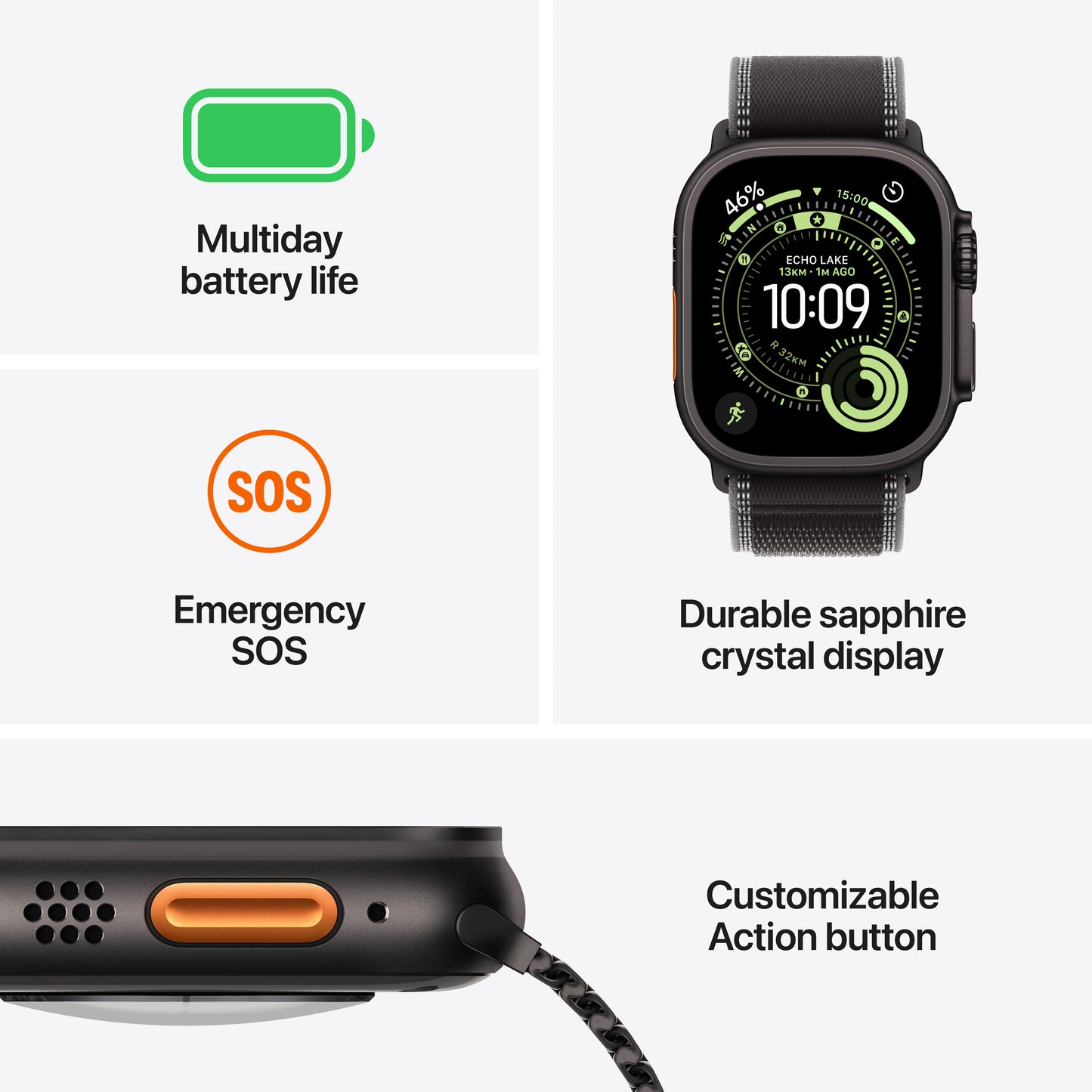 Apple Watch Ultra 3 GPS + Cellular 49mm Natural Titanium Case with Anchor Blue Ocean Band