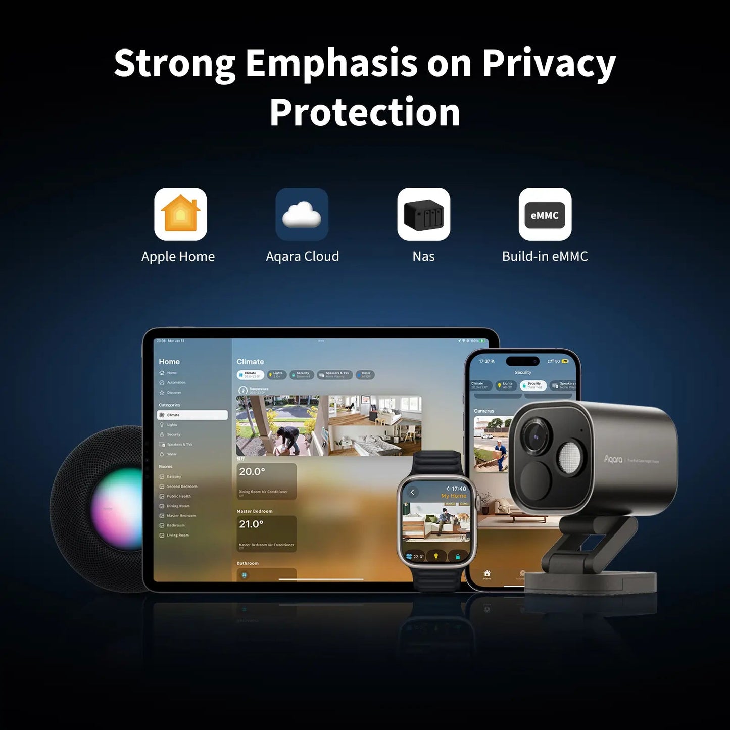 Aqara Camera Hub G5 Pro WiFi - Shadow Gray