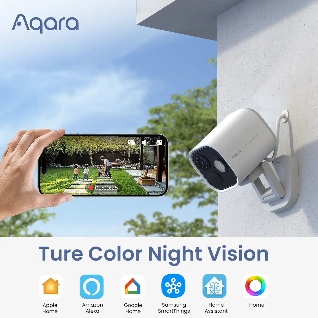Aqara Camera Hub G5 Pro WiFi - Shadow Gray