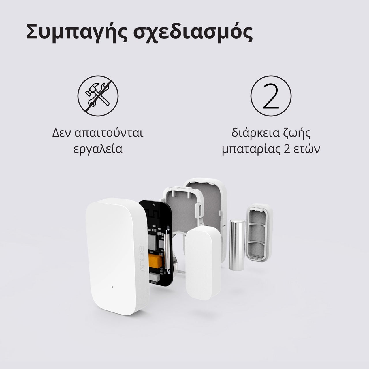 Aqara Door and Window Sensor