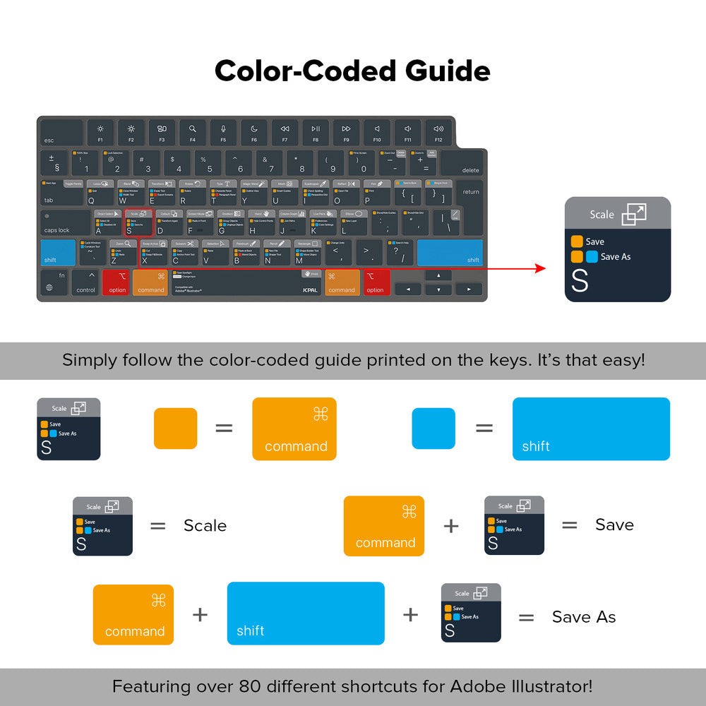JCPal Verskin Illustrator Shortcuts Keyboard Cover (Transparent Black)