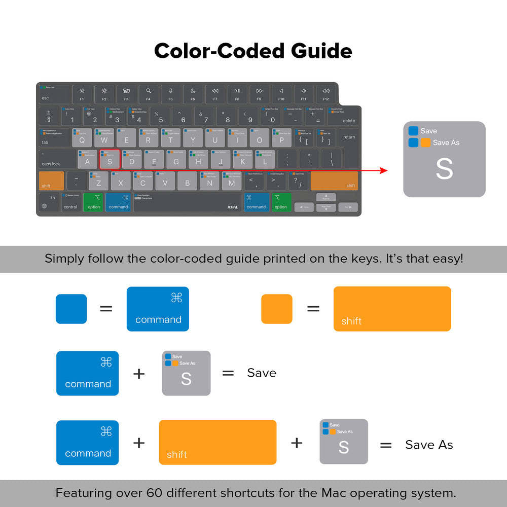 JCPal VerSkin MacOS Shortcuts Keyboard Protector (Transparent Black)