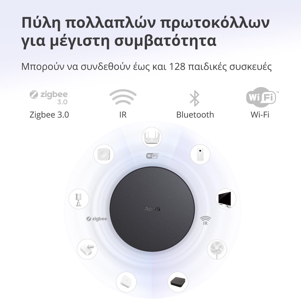 Aqara Hub M2