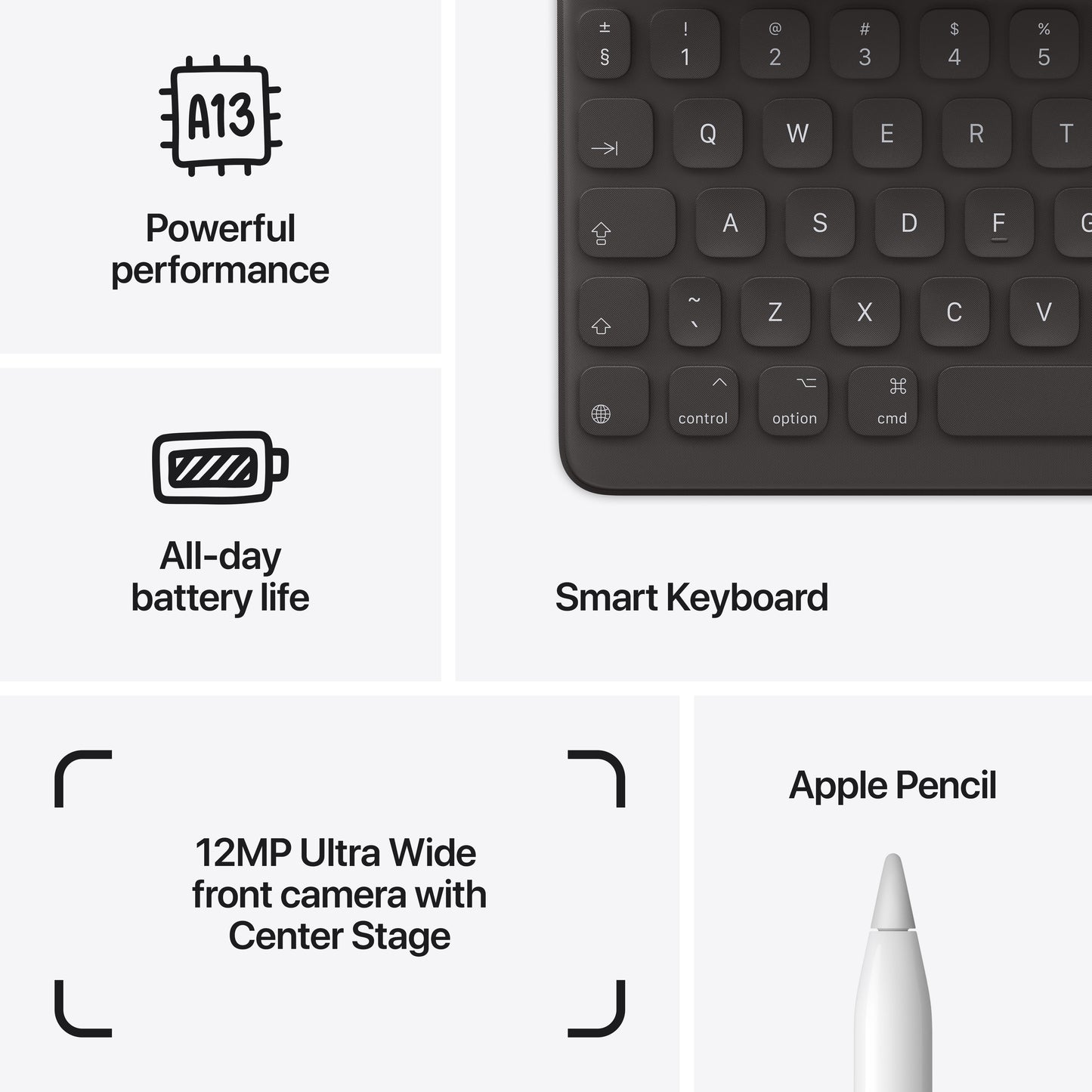iPad (9th gen) Wi-Fi 64GB - Silver