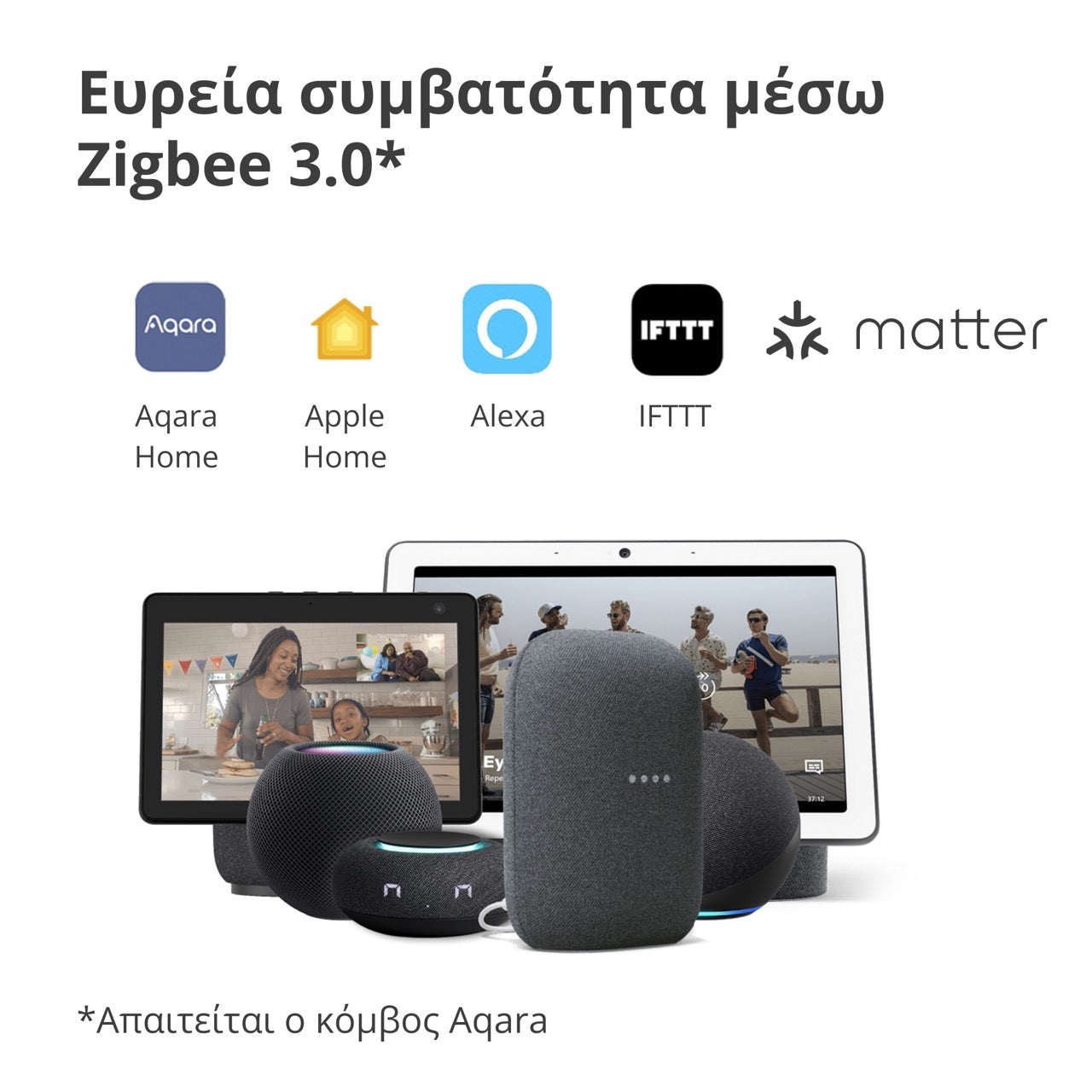 Aqara Smart Motion Sensor P1